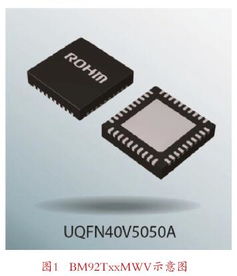 USB-C 電子產(chǎn)品世界的通信與自動控制技術(shù)研究新引擎